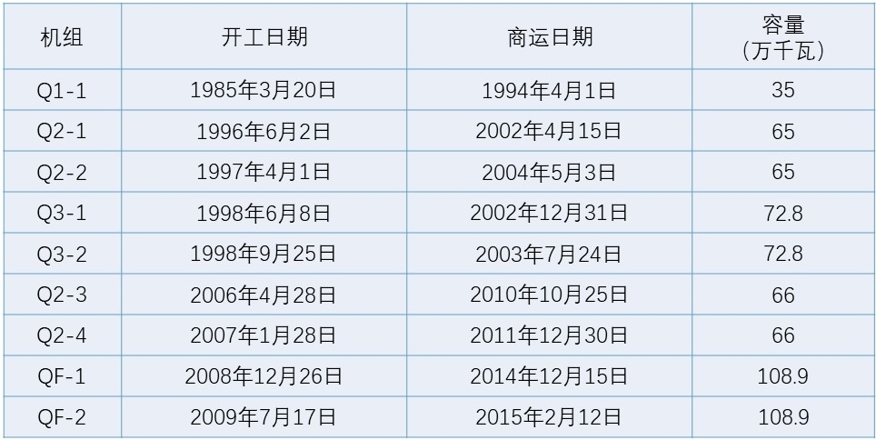 演示文稿1